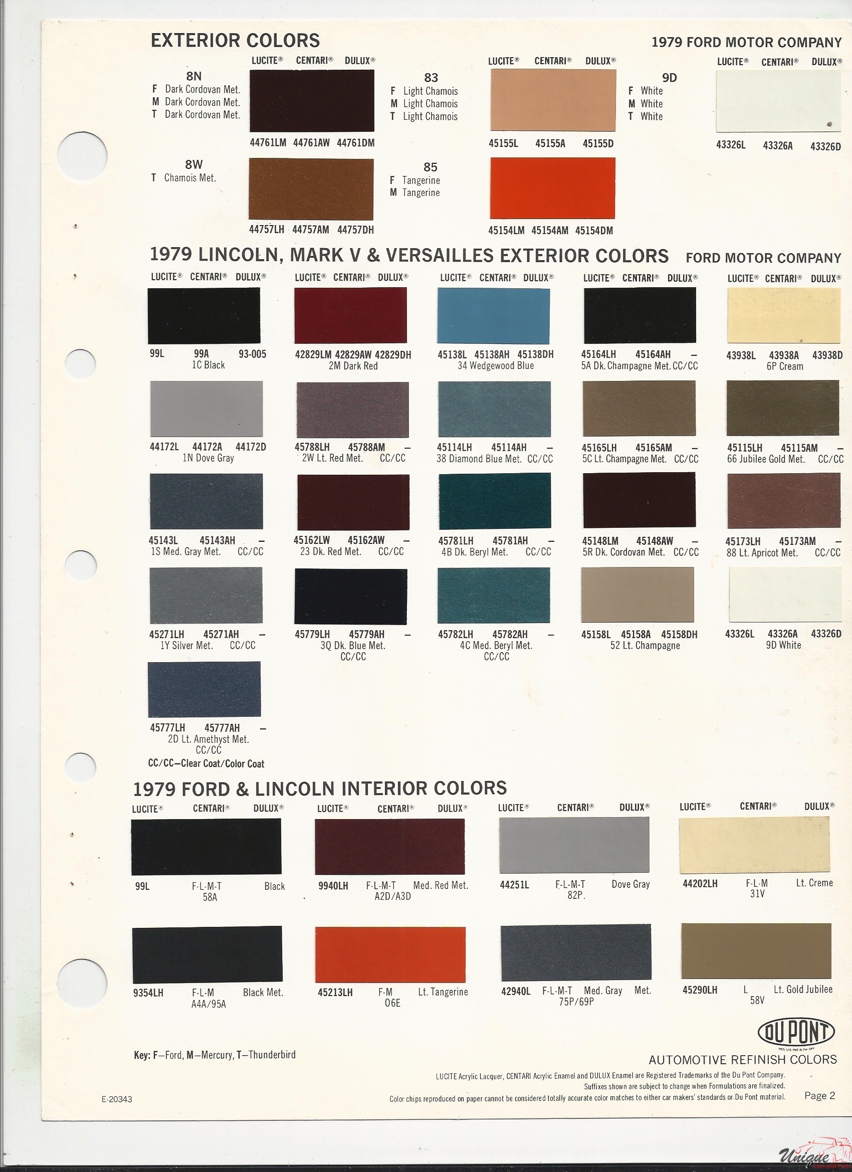 1979 Ford-2 Paint Charts